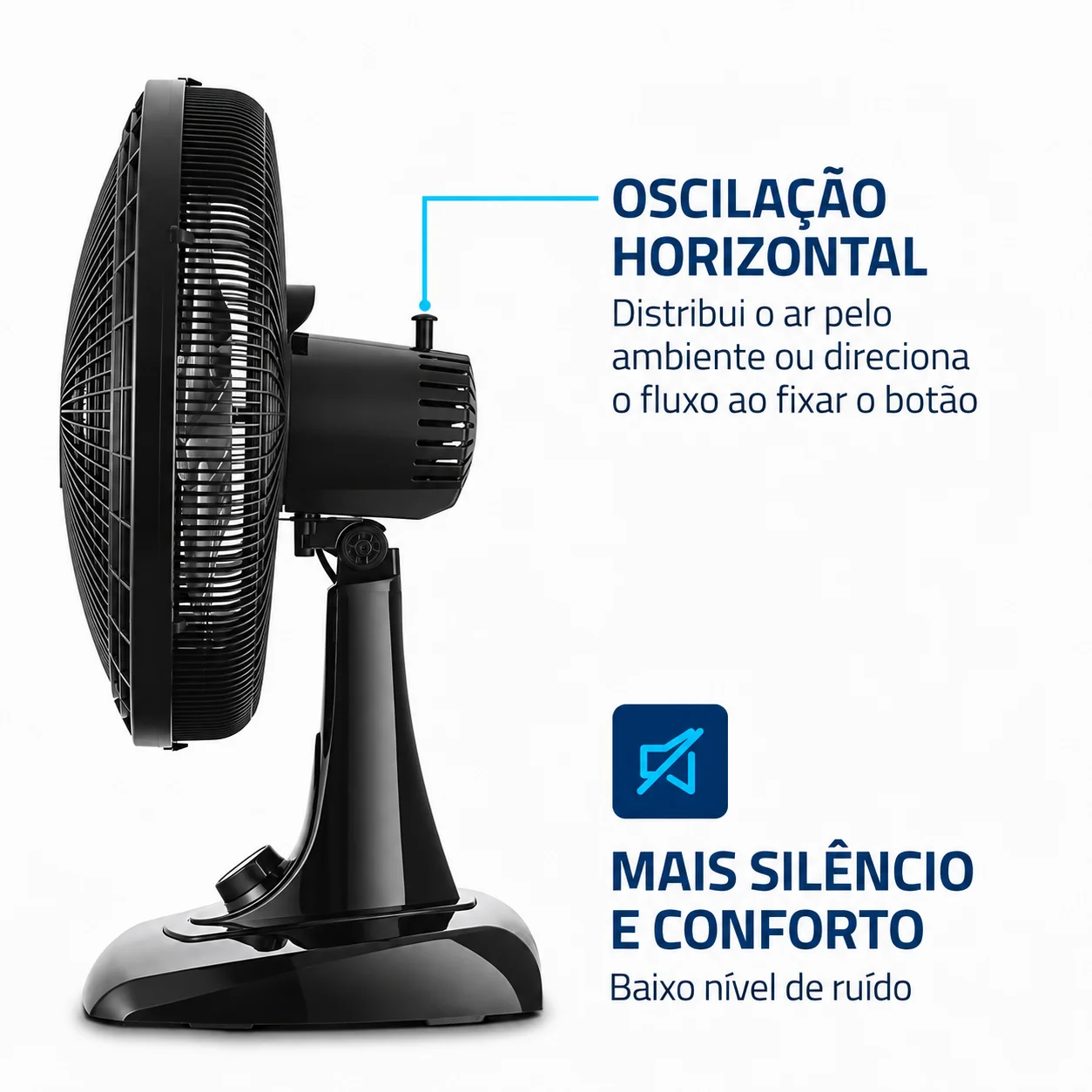 Ventoinha de Mesa MONDIAL Super Power-230 Volts / 40 cm , 3 Velocidades e Fluxo de Ar Potente