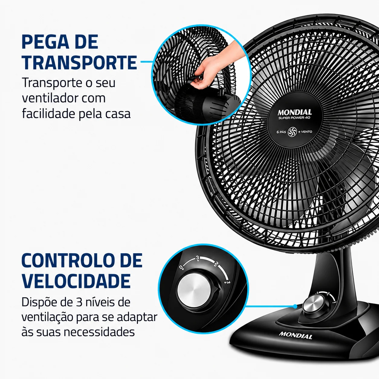 Ventoinha de Mesa MONDIAL Super Power-230 Volts / 40 cm , 3 Velocidades e Fluxo de Ar Potente